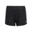 Training Icons 3 Stripes Knitted Shorts