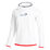 Breath Sweatshirt Women