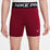 Pro Shorts Girls