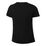 Tonal Core T-Shirt W